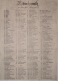 Weinchronik 1661-1967 in het Dreigiebelhaus (2008)